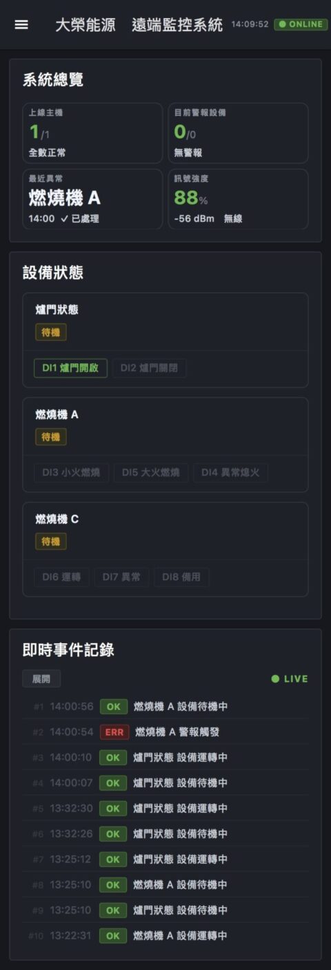大榮 IIoT 遠端監控 Dashboard